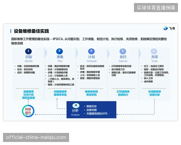 国际足联更新2026世界杯球员伤病津贴协议，体育公司如何构建全周期保障链路